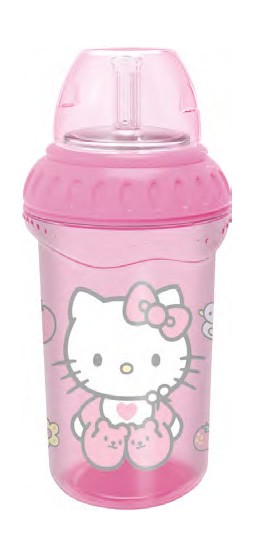 MÛA+SIL.HELLOKITTY SZÍVÓP.